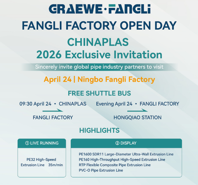 Samtidigt händelse under CHINAPLAS: Fangli Factory Open Day den 24 april